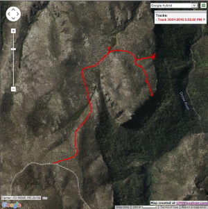 Route of walk